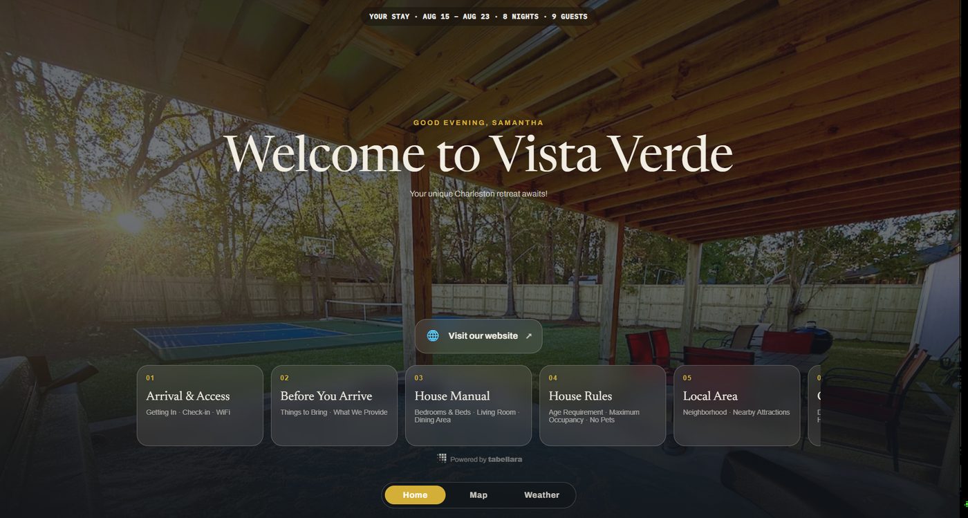 A Tabellara guide on desktop with the Your Stay strip and a personal greeting for Samantha